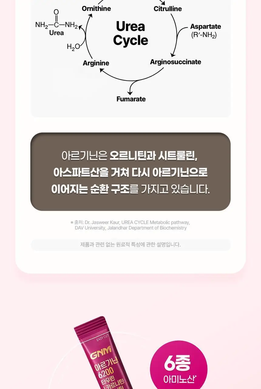 [이성경 PICK] GNM 아르기닌 6200 타우린 L카르니틴 1박스 상세페이지 18